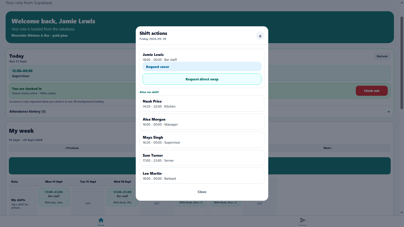 Staff shift actions in Swapste with the option to request cover for an upcoming shift