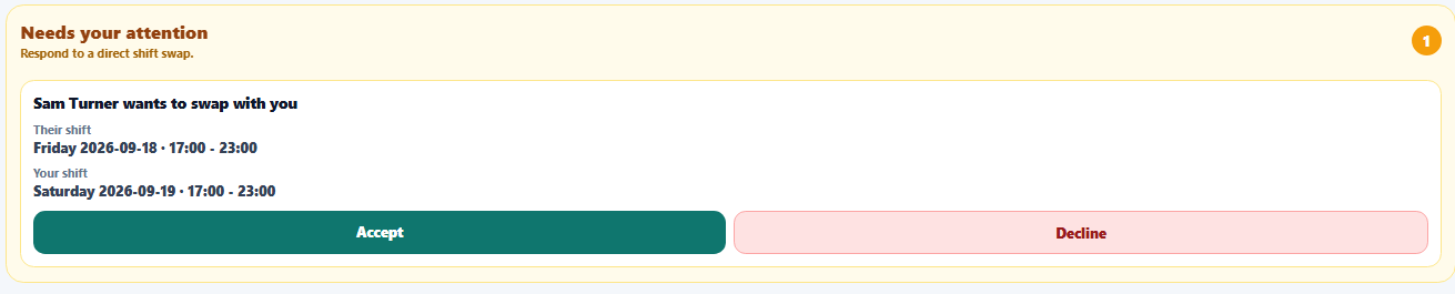 Incoming direct shift swap request showing both employees' shifts with accept and decline options